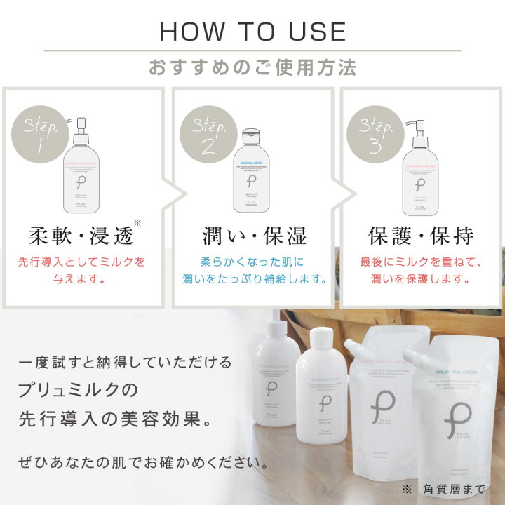 楽天市場】化粧水 乳液 セット 詰め替え パウチ ボトル 組み合わせ 母  