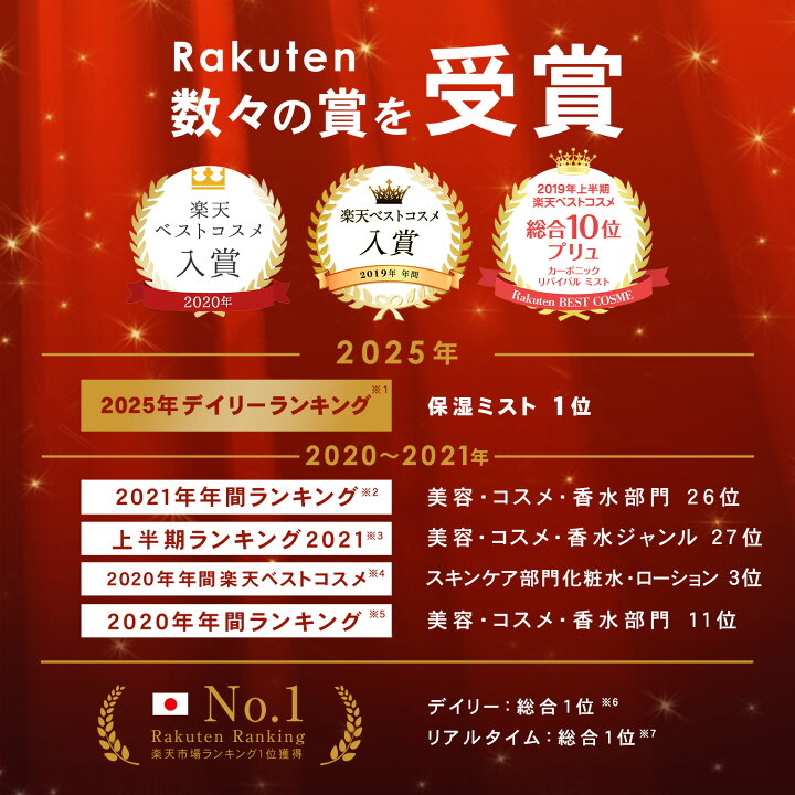 楽天市場 半額1 390円タイムsale 3 21 00 22 09 59 化粧水 ミスト スプレー 炭酸 メイクの上から ミストスプレー 高濃度 炭酸100 炭酸美容 保湿 ギフト 毛穴 日本製 プリュ Plus カーボニック リバイバル ミスト 150g Zz オレンジラベンダーの香り 一