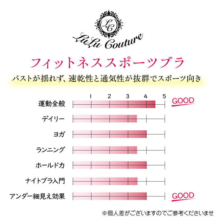 楽天市場】\1000円 ポッキリ/スポーツブラ フィットネスブラ 揺れない スポブラ ヨガ ナイトブラ ヨガブラ ホールド ジョギング ジム スポブラ ジュニアブラ 運動 部活 スポーツ ノンワイヤー おうち ルームウェア 部屋着 メール便送料無料 ルルクチュール : LuLu Couture 楽天市場】\1000円 ポッキリ/スポーツブラ フィットネスブラ 揺れない スポブラ ヨガ ナイトブラ ヨガブラ ホールド ジョギング ジム スポブラ ジュニアブラ 運動 部活 スポーツ ノンワイヤー おうち ルームウェア 部屋着 メール便送料無料 ルルクチュール : LuLu Couture