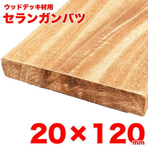 yS4SzEbhfbLޗp ZKoc 20mm×120mm fbL VR C n[hEbh GNXeAOp DIY ϋv