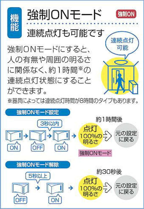 【BR30】安心のメーカー保証 【送料無料】DWP-42425Y 大光電機 LED 屋外灯 ポールライト 実績20年の老舗