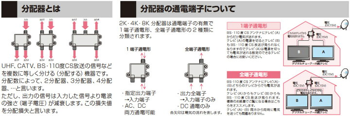 楽天市場】【DXアンテナ】2K・4K・8K放送対応 共同受信用分配器分配器(1端子通電形) 屋内用3分配器[2K・4K・8K対応]3DMS :  電材PROショップ Lumiere