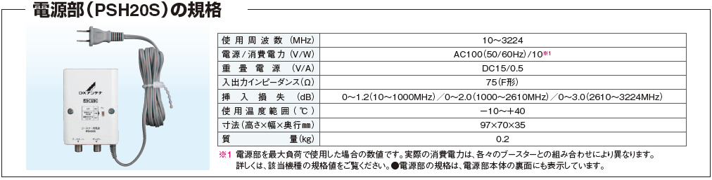 楽天市場】【DXアンテナ】2K・4K・8K放送対応 家庭用ブースターCS/BS ...