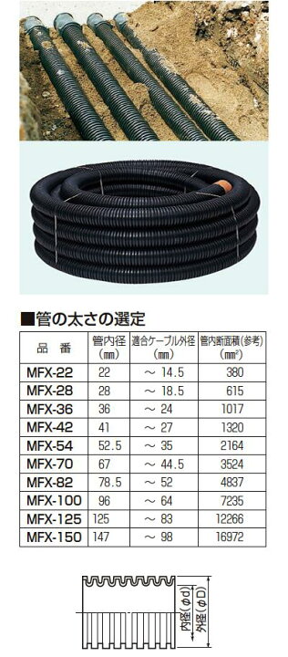 楽天市場】【未来工業】ミラレックス波付合成樹脂管・PF管(PFS)タイプ 