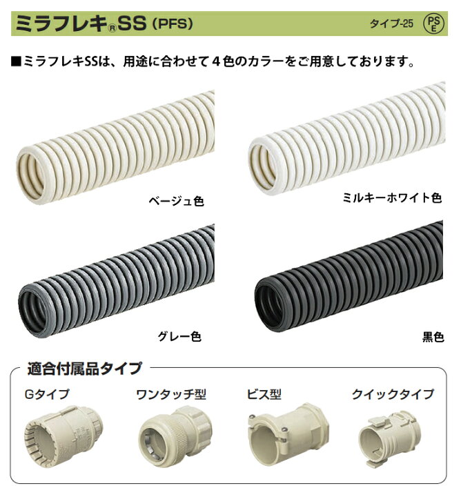 楽天市場】【未来工業】ミライミラフレキSS（PFS）PF 単層波付管外径 