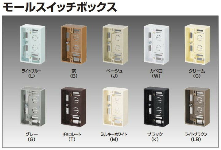 楽天市場 未来工業 ミライモール用スイッチボックス ケーブル配線用露出スイッチボックス 規格 １ヶ用 色 ベージュ J Msb 1j 電材proショップ Lumiere