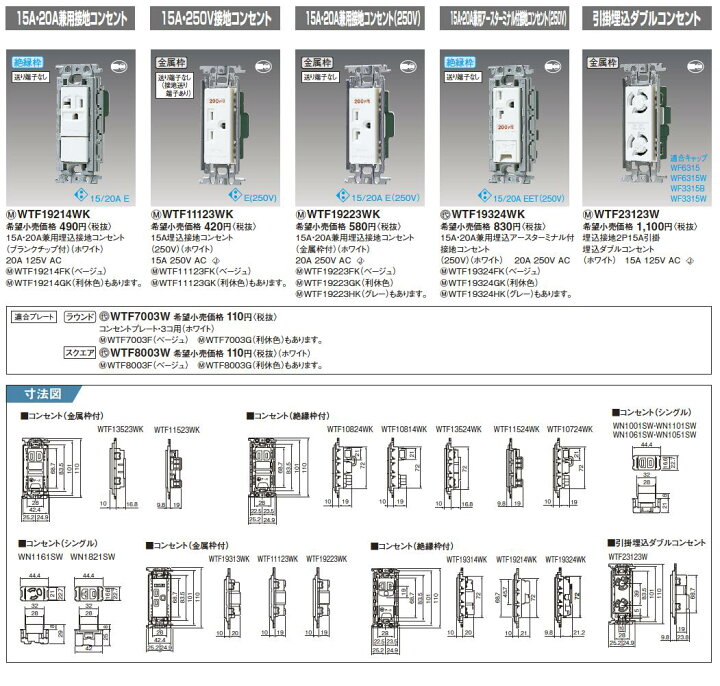 楽天市場 Panasonic パナソニックコスモシリーズワイド21 コンセント プレート組み合わせセット 15a a兼用埋込アースターミナル付接地 コンセント 250v 金属枠 ホワイト コンセントプレート 3コ用 ホワイトwtfwk 7003 W 電材proショップ Lumiere