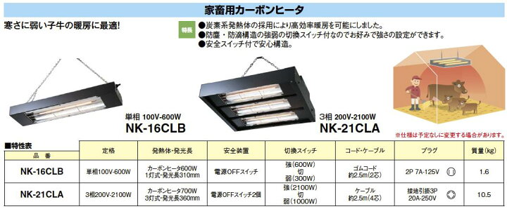 楽天市場】【Panasonic】畜産用換気・送風機器家畜用カーボンヒーター 
