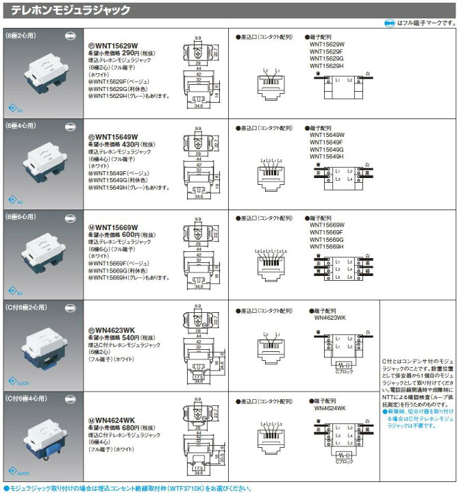 楽天市場】【Panasonic】コスモシリーズワイド21配線器具埋込テレホン 
