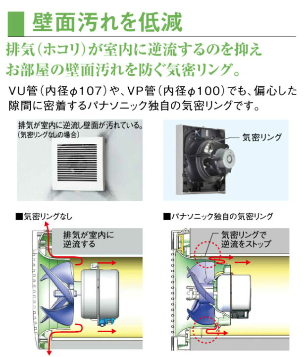 楽天市場】【Panasonic】パナソニック パイプファン 高気密電気式 
