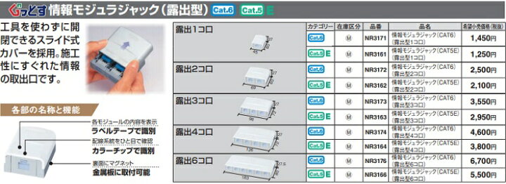 楽天市場】【Panasonic】ぐっとすシリーズ情報モジュラジャック(CAT5E 
