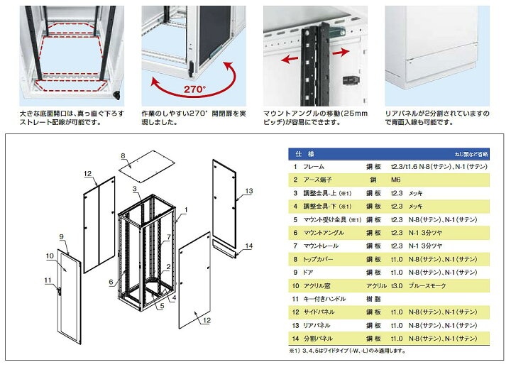 楽天市場】【カワムラ】河村電器産業情報通信機器収納ラック 