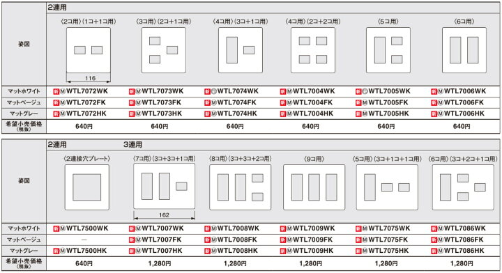 楽天市場】【Panasonic】ADVANCE SERIESアドバンスシリーズコンセント 