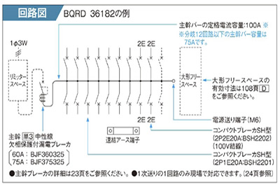 楽天市場】【Panasonic】住宅分電盤 BQRD36102分岐回路数10 回路