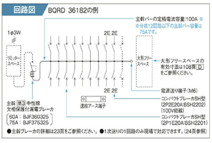 楽天市場】【Panasonic】住宅分電盤 BQRD36262分岐回路数26 回路
