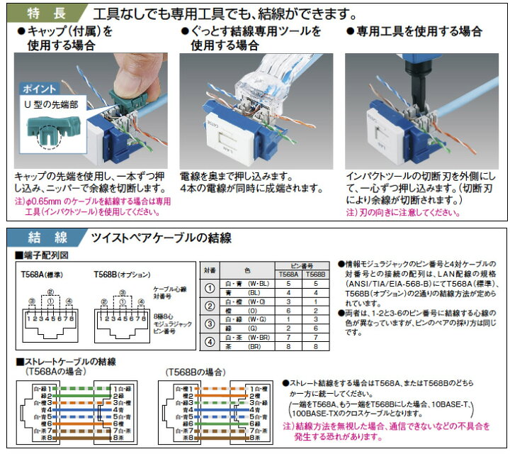 楽天市場】【Panasonic】コスモシリーズワイド21配線器具モジュラー 