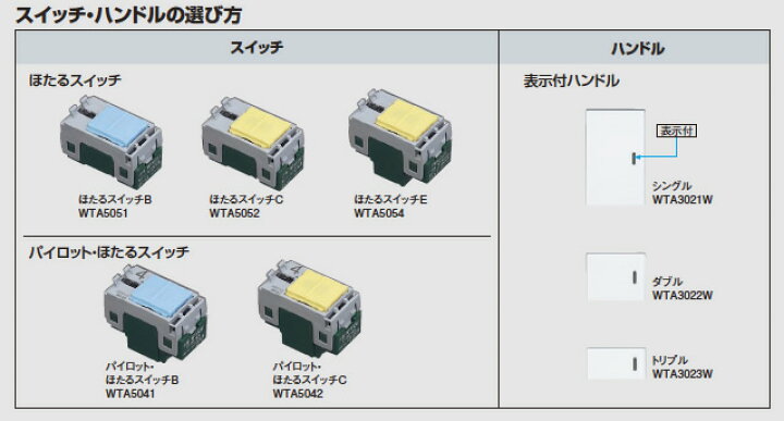 特別送料無料!】 Panasonic WTA3021W 埋込スイッチ用ハンドル アドバンスシリーズ 表示付 パナソニック マット 特別送料無料!】 Panasonic WTA3021W 埋込スイッチ用ハンドル アドバンスシリーズ 表示付 パナソニック マット