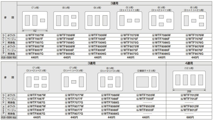 楽天市場】【Panasonic】コスモシリーズワイド21配線器具1連用（2コ用）WTF7002W : 電材PROショップ Lumiere