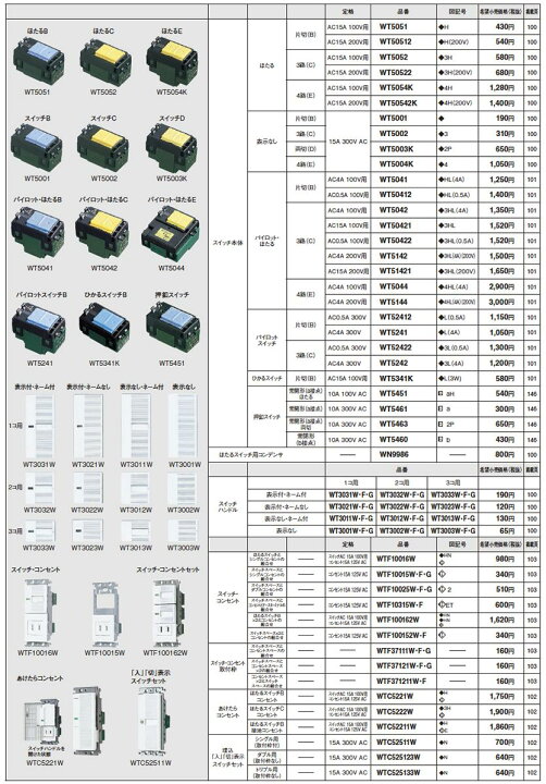 楽天市場】【Panasonic】コスモシリーズワイド21配線器具スイッチ 