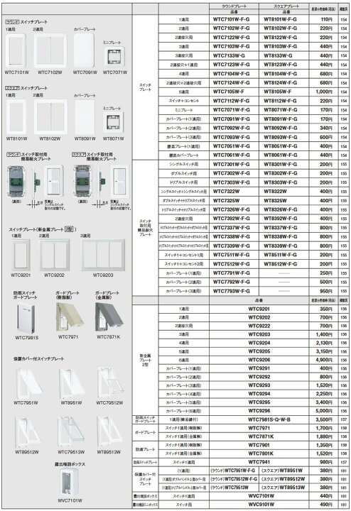 25%OFF】 Panasonic パナソニック コスモシリーズワイド21 埋込スイッチハンドル 表示付 ネームなし ホワイト 1個用 WT3021W 10枚入り discoversvg.com 25%OFF】 Panasonic パナソニック コスモシリーズワイド21 埋込スイッチハンドル 表示付 ネームなし ホワイト 1個用 WT3021W 10枚入り discoversvg.com