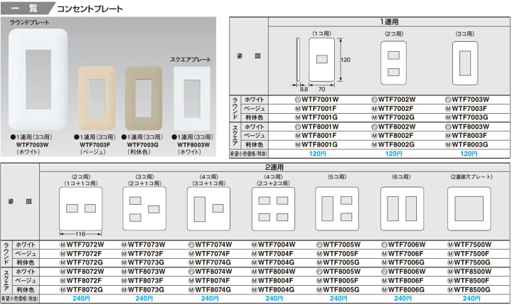楽天市場】【Panasonic】コスモシリーズワイド21配線器具コンセント 