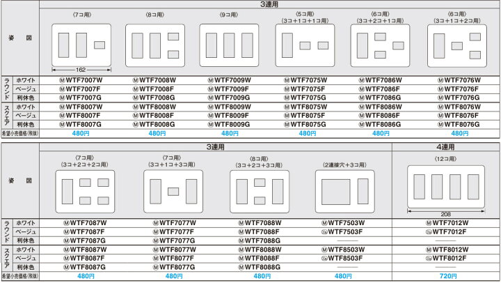 楽天市場】【Panasonic】コスモシリーズワイド21配線器具コンセント 