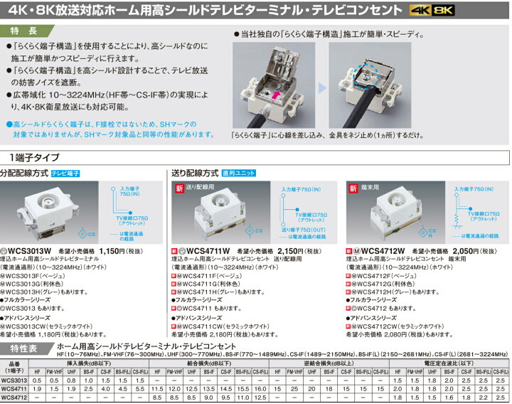 楽天市場】【Panasonic】パナソニックコスモシリーズワイド21（TV端子 