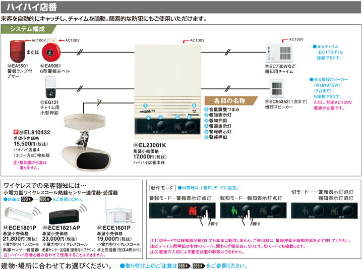 楽天市場】【Panasonic】ハイハイ店番4(エコー方式)検知器屋内専用 