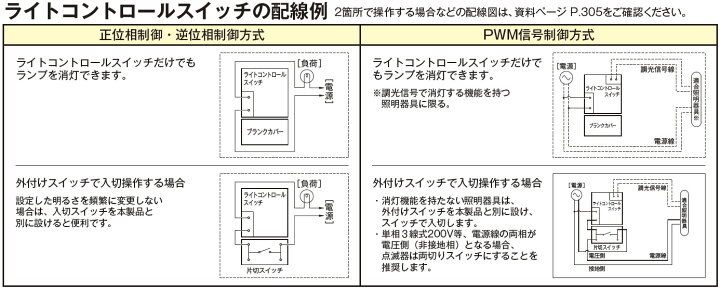楽天市場】【JIMBO】神保電器J・WIDE SLIMシリーズライトコントロール 
