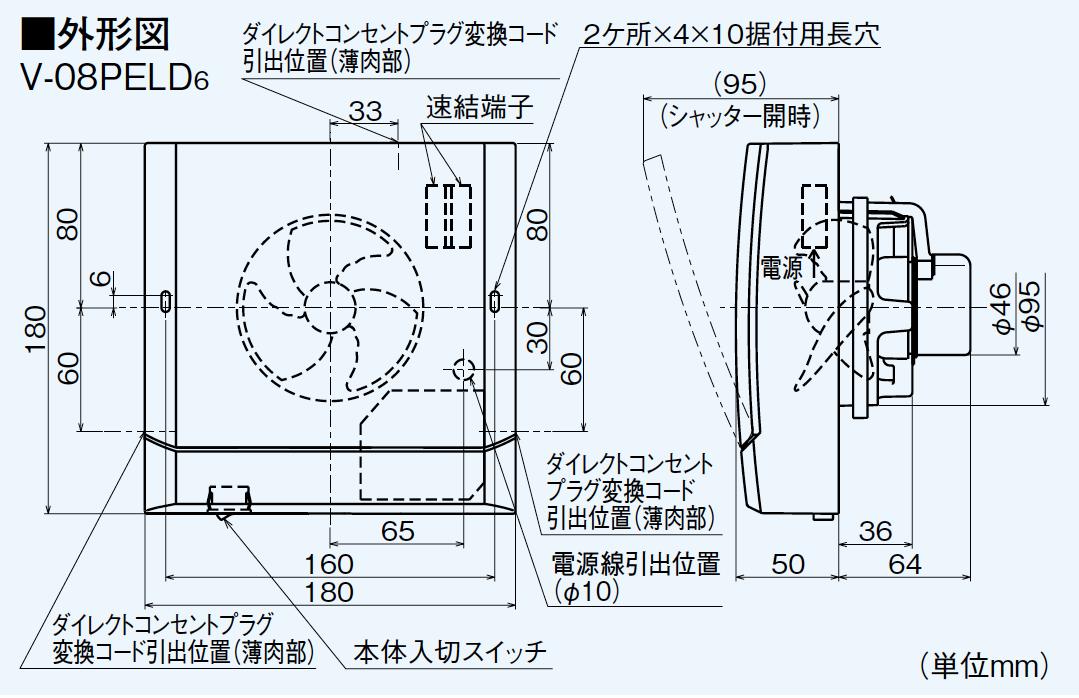 楽天市場】【MITSUBISHI】三菱電機換気送風機器パイプ用ファン高密閉 