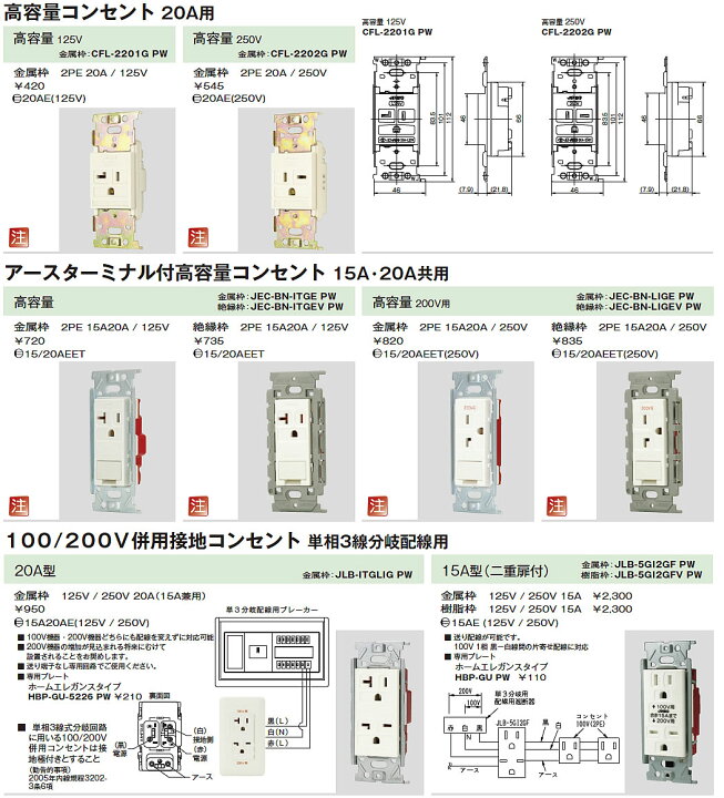 楽天市場 Jimbo 神保電器ニューマイルドビーシリーズ100v 0v併用接地コンセント 単相3線分岐配線用 125v 250v a 15a兼用 金属枠 Jlb Itgligpw 電材proショップ Lumiere