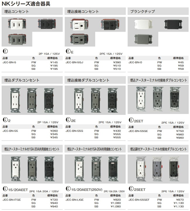 楽天市場】【JIMBO】NKシリーズ配線器具NKシリーズ適合器具埋込アース 