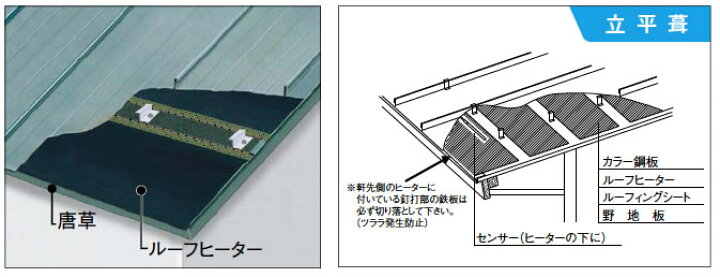 楽天市場】【アサヒ特販】アサヒルーフヒーターAC100V/450mm幅/4.5m  