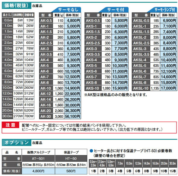 楽天市場 アサヒ特販 水道凍結防止器ak型サーモスタット付長さ10 0maks 10 電材proショップ Lumiere