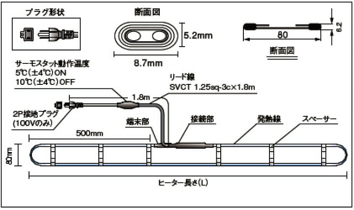 楽天市場】【アサヒ特販】アサヒ雨樋ヒーターAC100V/4m(消費電力160W 