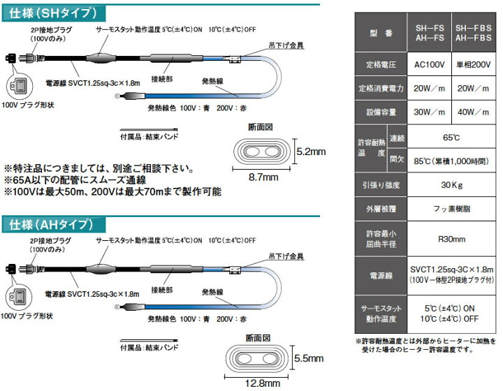 楽天市場】【アサヒ特販】アサヒ排水路ヒーターAC100V/30m(消費電力 