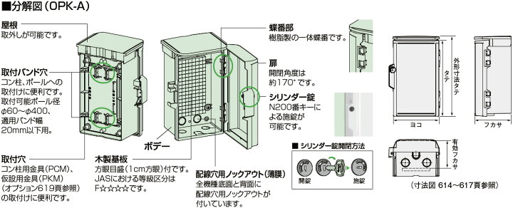楽天市場】【日東工業】キー付耐候プラボックス（屋根付)OPK14-23A 
