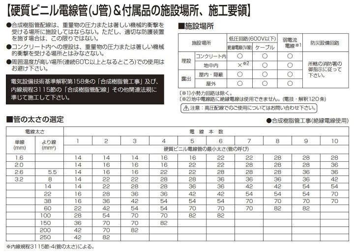 15周年記念イベントが 未来工業 硬質ビニル電線管 J管 ベージュ VE-16J2 expertympro.com 15周年記念イベントが 未来工業 硬質ビニル電線管 J管 ベージュ VE-16J2 expertympro.com