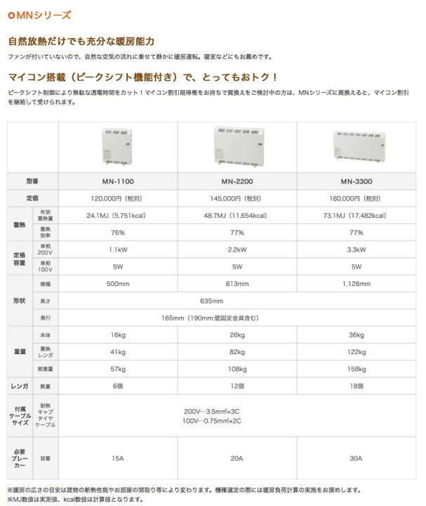 楽天市場】【ホクエイ】電器蓄熱暖房機『暖吉くん』・MNシリーズ  