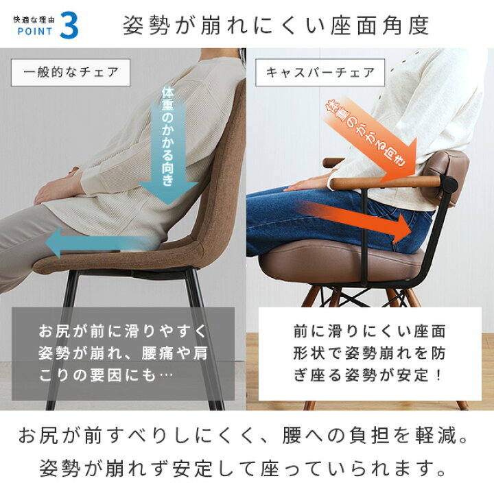 楽天市場】＼腰が軽くなるチェア ／ダイニングチェア 回転 肘付き 