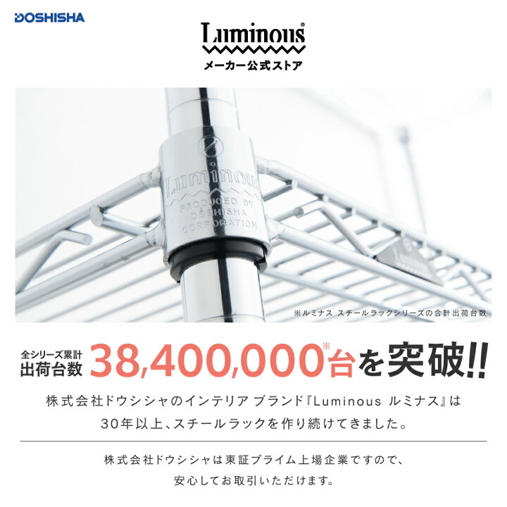 楽天市場】【公式】 スチールラック 幅90 奥行35 4段 5段 6段 高さ180 