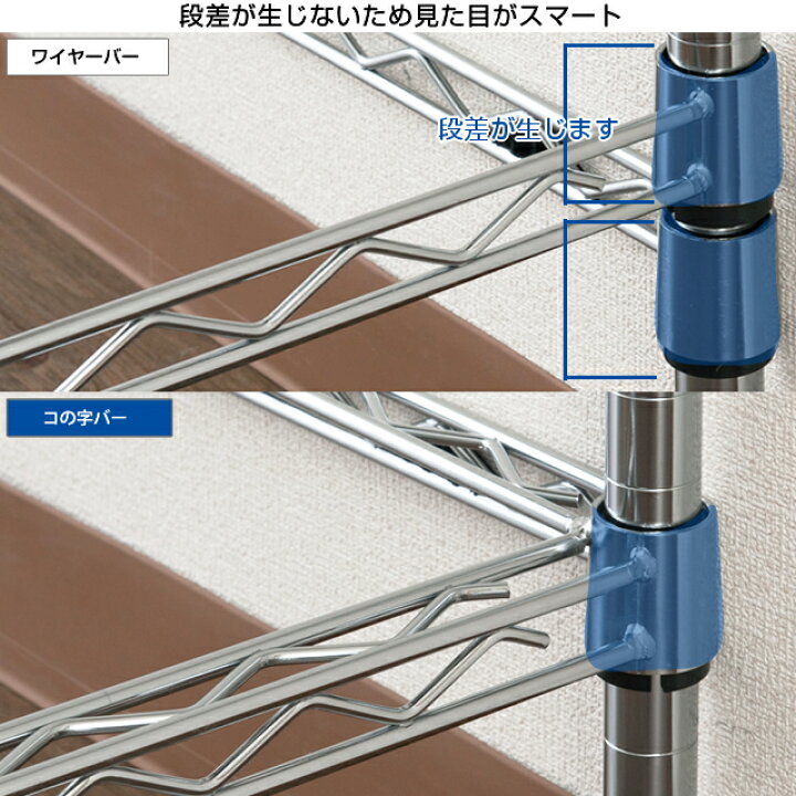 楽天市場】ルミナス 公式 ラック パーツ コの字バー 補強パーツ 幅90 奥行45 幅91.5cm×奥行46cm用 ポール径25mm スチールラック オープンラック 業務用 メタル 収納 棚 DIY カスタム キッチン収納 ゴミ箱上 ランドリー 洗濯機 部品 幅91.5cm×奥行46cm ルミナスレギュラー ... 楽天市場】ルミナス 公式 ラック パーツ コの字バー 補強パーツ 幅90 奥行45 幅91.5cm×奥行46cm用 ポール径25mm スチールラック オープンラック 業務用 メタル 収納 棚 DIY カスタム キッチン収納 ゴミ箱上 ランドリー 洗濯機 部品 幅91.5cm×奥行46cm ルミナスレギュラー ...