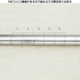楽天市場 メタルラック 25mmポールの通販
