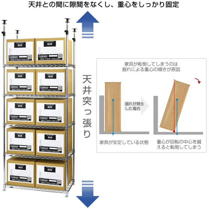 楽天市場】【公式】 ラック 突っ張り 業務用 幅120 5段 奥行45 