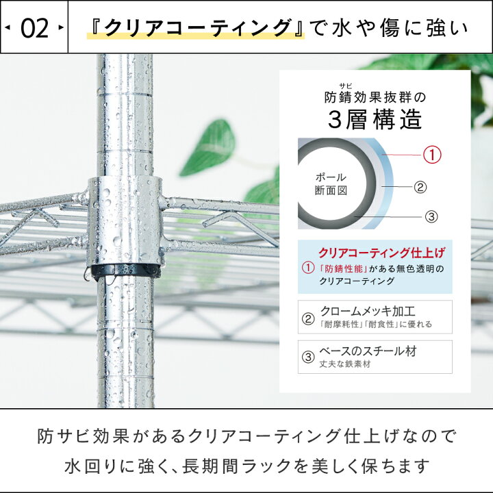 楽天市場】P10倍☆15日限定 【公式】 ルミナス スチールラック 幅90 