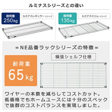 楽天市場 スチールラック 幅90 ルミナス 公式 スチールラック メタルルミナスラック 4段 90w Ne25 ポール径25mm 幅91 5 奥46 高151cm 幅90 奥行45 メタル ラック アルミラック ルミナスラック メタルシェルフ 収納棚 スチール棚 Luminous Club 楽天市場店 楽天市場 スチールラック 幅90 ルミナス 公式 スチールラック メタルルミナスラック 4段 90w Ne25 ポール径25mm 幅91 5 奥46 高151cm 幅90 奥行45 メタル ラック アルミラック ルミナスラック メタルシェルフ 収納棚 スチール棚 Luminous Club 楽天市場店