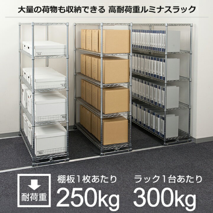 楽天市場】【公式】 スチールラック 業務用 幅120 5段 奥行45 ルミナス 