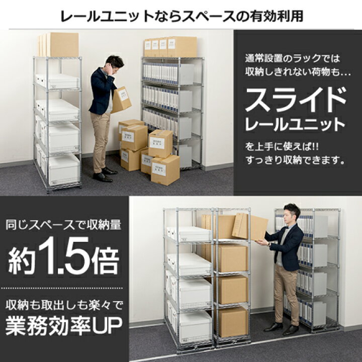 楽天市場】【公式】 スチールラック 業務用 幅120 5段 奥行45 ルミナス 