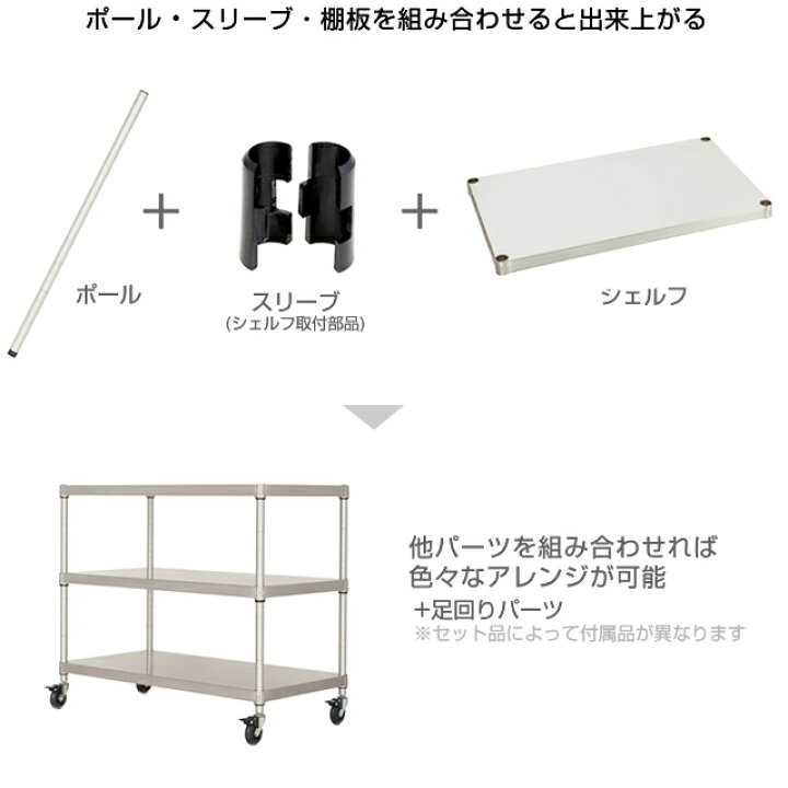 楽天市場】ルミナス 公式 ラック パーツ 棚 棚板 ソリッドシェルフ 幅 