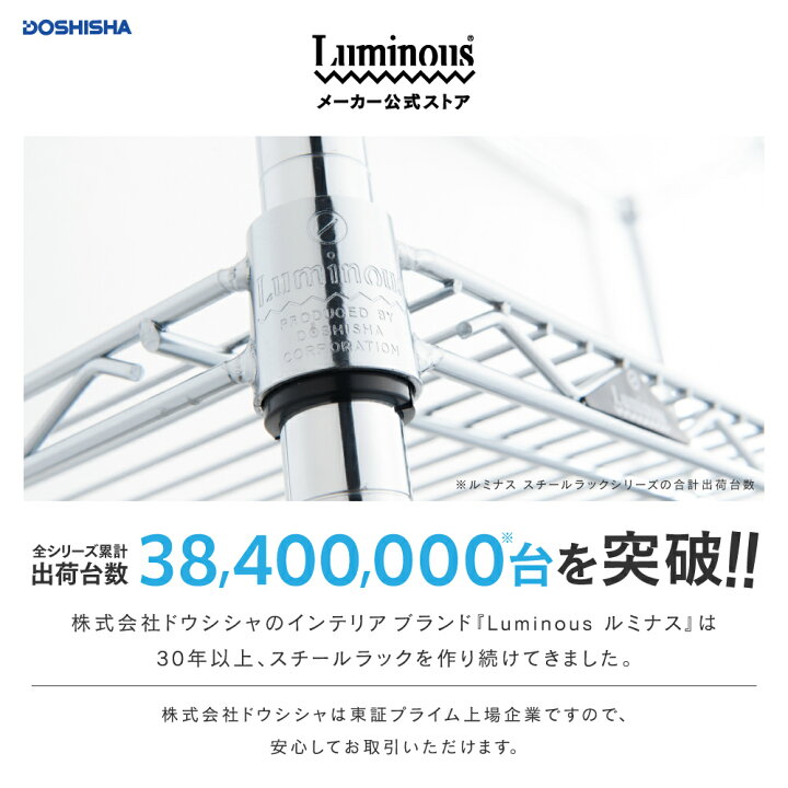 楽天市場】【公式】 ラック 業務用 幅120 5段 奥行60 ルミナス 